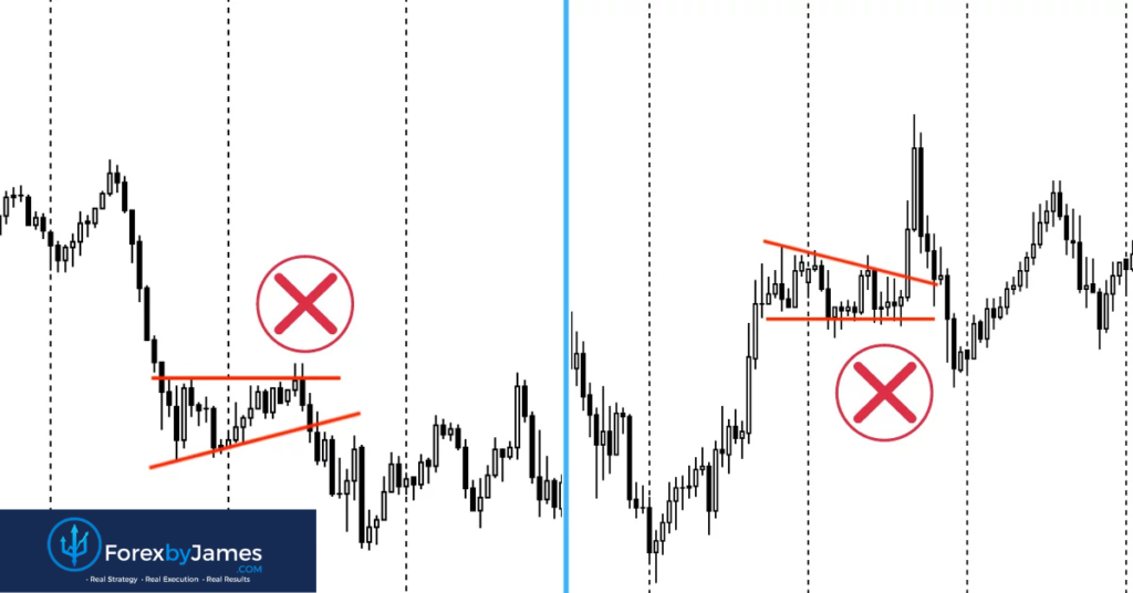chart pattern forex